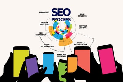 Comment construire une stratégie de contenu qui génère réellement des leads qualifiés ?
